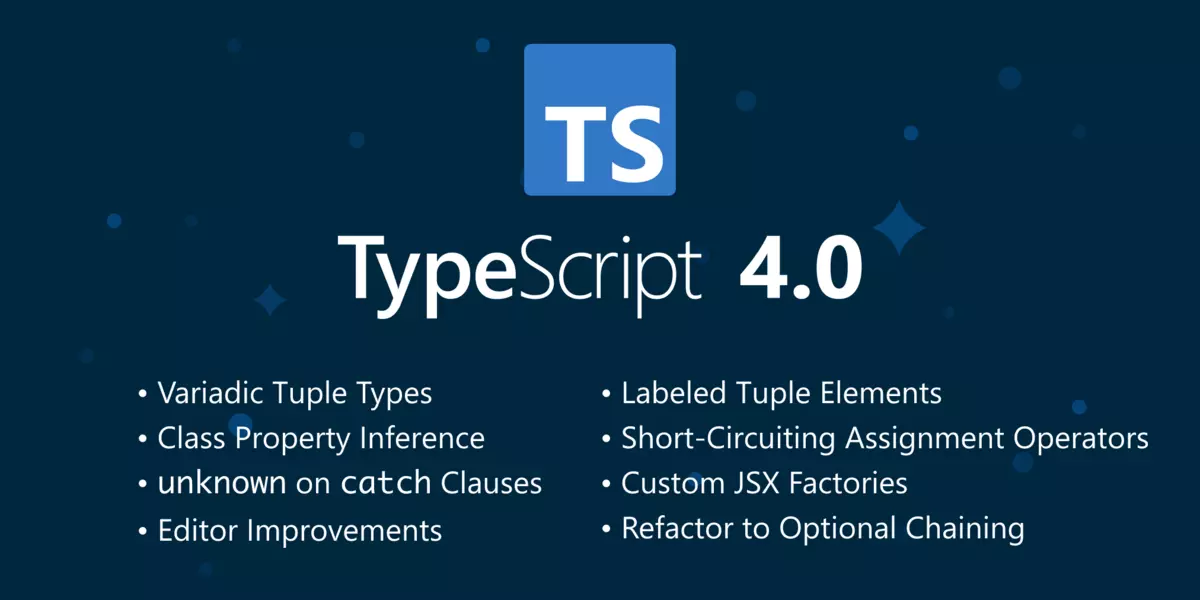 TypeScript: Interfaces vs Types对比与差别